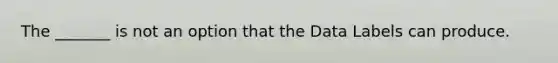 The _______ is not an option that the Data Labels can produce.