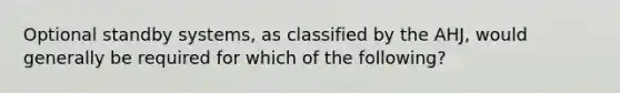 Optional standby systems, as classified by the AHJ, would generally be required for which of the following?