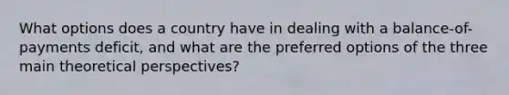 What options does a country have in dealing with a balance-of-payments deficit, and what are the preferred options of the three main theoretical perspectives?