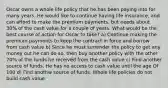 Oscar owns a whole life policy that he.has been paying into for many years. He would like to continue having life insurance, and can afford to make the premium payments, but needs about 30% of the cash value for a couple of years. What would be the best course of action for Oscar to take? a) Continue making the premium payments to keep the contract in force and borrow from cash value b) Since he must surrender the policy to get any money out he can do so, then buy another policy with the other 70% of the funds he received from the cash value c) Find another source of funds. He has no access to cash value until the age Of 100 d) Find anothw source of funds. Whole life policies do not build cash value