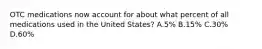 OTC medications now account for about what percent of all medications used in the United States? A.5% B.15% C.30% D.60%