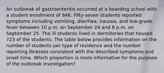 An outbreak of gastroenteritis occurred at a boarding school with a student enrollment of 846. Fifty-seven students reported symptoms including vomiting, diarrhea, nausea, and low-grade fever between 10 p.m. on September 24 and 8 p.m. on September 25. The ill students lived in dormitories that housed 723 of the students. The table below provides information on the number of students per type of residence and the number reporting illnesses consistent with the described symptoms and onset time. Which proportion is more informative for the purpose of the outbreak investigation?