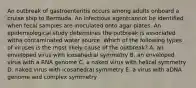 An outbreak of gastroenteritis occurs among adults onboard a cruise ship to Bermuda. An infectious agentcannot be identified when fecal samples are inoculated onto agar plates. An epidemiological study determines the outbreak is associated witha contaminated water source. Which of the following types of viruses is the most likely cause of the outbreak? A. an enveloped virus with icosahedral symmetry B. an enveloped virus with a RNA genome C. a naked virus with helical symmetry D. naked virus with icosahedral symmetry E. a virus with aDNA genome and complex symmetry