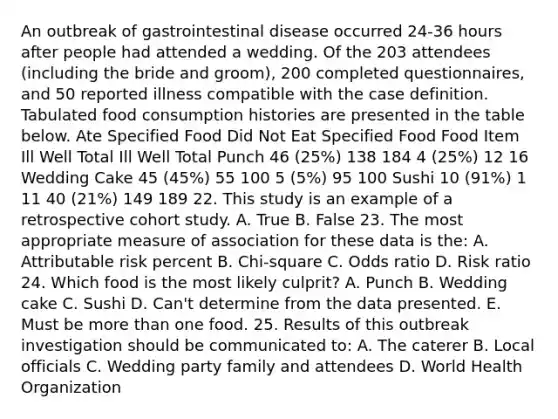 An outbreak of gastrointestinal disease occurred 24-36 hours after people had attended a wedding. Of the 203 attendees (including the bride and groom), 200 completed questionnaires, and 50 reported illness compatible with the case definition. Tabulated food consumption histories are presented in the table below. Ate Specified Food Did Not Eat Specified Food Food Item Ill Well Total Ill Well Total Punch 46 (25%) 138 184 4 (25%) 12 16 Wedding Cake 45 (45%) 55 100 5 (5%) 95 100 Sushi 10 (91%) 1 11 40 (21%) 149 189 22. This study is an example of a retrospective cohort study. A. True B. False 23. The most appropriate measure of association for these data is the: A. Attributable risk percent B. Chi-square C. Odds ratio D. Risk ratio 24. Which food is the most likely culprit? A. Punch B. Wedding cake C. Sushi D. Can't determine from the data presented. E. Must be more than one food. 25. Results of this outbreak investigation should be communicated to: A. The caterer B. Local officials C. Wedding party family and attendees D. World Health Organization