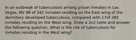 In an outbreak of tuberculosis among prison inmates in Las Vegas, NV 98 of 342 inmates residing on the East wing of the dormitory developed tuberculosis, compared with 17of 385 inmates residing on the West wing. Draw a 2x2 table and answer the following question. What is the risk of tuberculosis for inmates residing in the West wing?