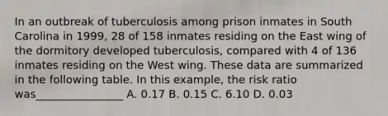 In an outbreak of tuberculosis among prison inmates in South Carolina in 1999, 28 of 158 inmates residing on the East wing of the dormitory developed tuberculosis, compared with 4 of 136 inmates residing on the West wing. These data are summarized in the following table. In this example, the risk ratio was________________ A. 0.17 B. 0.15 C. 6.10 D. 0.03