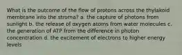 What is the outcome of the flow of protons across the thylakoid membrane into the stroma? a. the capture of photons from sunlight b. the release of oxygen atoms from water molecules c. the generation of ATP from the difference in photon concentration d. the excitement of electrons to higher energy levels