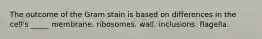 The outcome of the Gram stain is based on differences in the cell's _____ membrane. ribosomes. wall. inclusions. flagella.