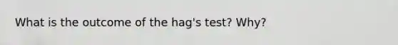 What is the outcome of the hag's test? Why?