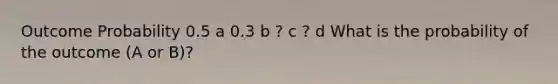 Outcome Probability 0.5 a 0.3 b ? c ? d What is the probability of the outcome (A or B)?