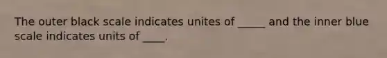 The outer black scale indicates unites of _____ and the inner blue scale indicates units of ____.