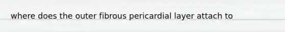 where does the outer fibrous pericardial layer attach to