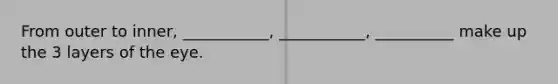 From outer to inner, ___________, ___________, __________ make up the 3 layers of the eye.