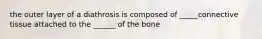 the outer layer of a diathrosis is composed of _____connective tissue attached to the ______ of the bone