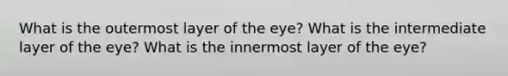 What is the outermost layer of the eye? What is the intermediate layer of the eye? What is the innermost layer of the eye?