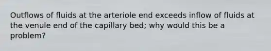 Outflows of fluids at the arteriole end exceeds inflow of fluids at the venule end of the capillary bed; why would this be a problem?