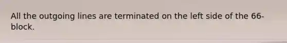 All the outgoing lines are terminated on the left side of the 66-block.