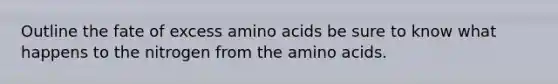 Outline the fate of excess <a href='https://www.questionai.com/knowledge/k9gb720LCl-amino-acids' class='anchor-knowledge'>amino acids</a> be sure to know what happens to the nitrogen from the amino acids.