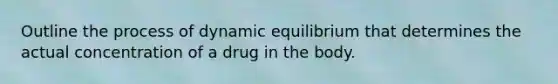 Outline the process of dynamic equilibrium that determines the actual concentration of a drug in the body.