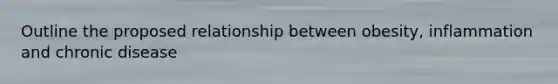 Outline the proposed relationship between obesity, inflammation and chronic disease