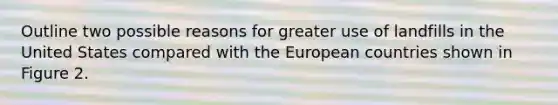 Outline two possible reasons for greater use of landfills in the United States compared with the European countries shown in Figure 2.