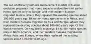 The out-of-Africa hypothesis (replacement model) of human evolution proposes that Homo sapiens evolved from A) earlier Homo species only in Europe, and then modern humans migrated to Asia, where they replaced the existing species about 100,000 years ago. B) earlier Homo species only in Africa, and then modern humans migrated to Asia and Europe, where they replaced the existing species about 100,000 years ago. C) Old World monkeys. D) New World monkeys. E) earlier Homo species only in North America, and then modern humans migrated to Africa, Asia, and Europe, where they replaced the existing species about 100,000 years ago.