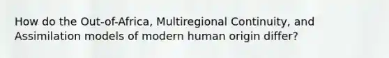 How do the Out-of-Africa, Multiregional Continuity, and Assimilation models of modern human origin differ?