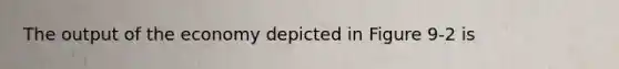 The output of the economy depicted in Figure 9-2 is