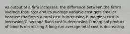 As output of a firm increases, the difference between the firm's average total cost and its average variable cost gets smaller because the firm's A total cost is increasing B marginal cost is increasing C average fixed cost is decreasing D marginal product of labor is decreasing E long-run average total cost is decreasing