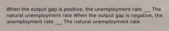 When the output gap is positive, the unemployment rate ___ The natural unemployment rate When the output gap is negative, the unemployment rate ___ The natural unemployment rate