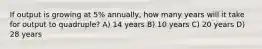 If output is growing at 5% annually, how many years will it take for output to quadruple? A) 14 years B) 10 years C) 20 years D) 28 years