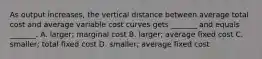 As output​ increases, the vertical distance between average total cost and average variable cost curves gets​ _______ and equals​ _______. A. ​larger; marginal cost B. ​larger; average fixed cost C. ​smaller; total fixed cost D. ​smaller; average fixed cost