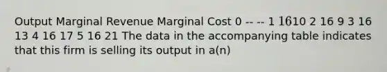 Output Marginal Revenue Marginal Cost 0 -- -- 1 1610 2 16 9 3 16 13 4 16 17 5 16 21 The data in the accompanying table indicates that this firm is selling its output in a(n)