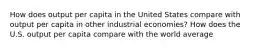 How does output per capita in the United States compare with output per capita in other industrial economies? How does the U.S. output per capita compare with the world average