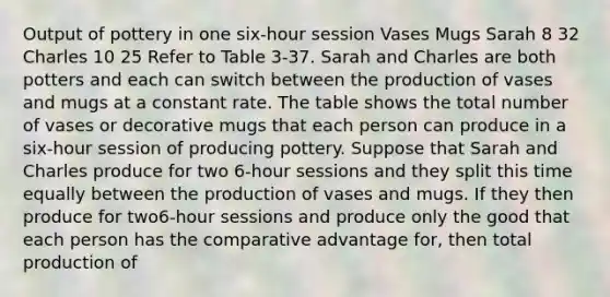 Output of pottery in one six-hour session Vases Mugs Sarah 8 32 Charles 10 25 ​Refer to Table 3-37. Sarah and Charles are both potters and each can switch between the production of vases and mugs at a constant rate. The table shows the total number of vases or decorative mugs that each person can produce in a six-hour session of producing pottery. Suppose that Sarah and Charles produce for two 6-hour sessions and they split this time equally between the production of vases and mugs. If they then produce for two6-hour sessions and produce only the good that each person has the comparative advantage for, then total production of