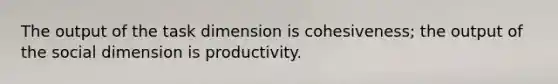 The output of the task dimension is cohesiveness; the output of the social dimension is productivity.