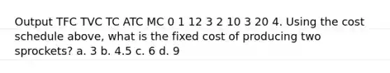 Output TFC TVC TC ATC MC 0 1 12 3 2 10 3 20 4. Using the cost schedule above, what is the fixed cost of producing two sprockets? a. 3 b. 4.5 c. 6 d. 9