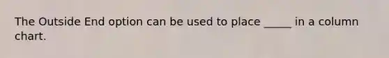The Outside End option can be used to place _____ in a column chart.