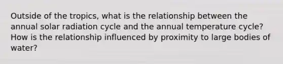 Outside of the tropics, what is the relationship between the annual <a href='https://www.questionai.com/knowledge/kr1ksgm4Kk-solar-radiation' class='anchor-knowledge'>solar radiation</a> cycle and the annual temperature cycle? How is the relationship influenced by proximity to large bodies of water?