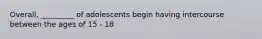 Overall, _________ of adolescents begin having intercourse between the ages of 15 - 18