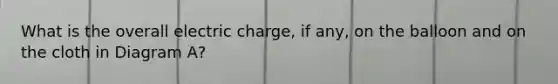 What is the overall electric charge, if any, on the balloon and on the cloth in Diagram A?