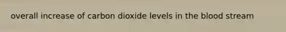 overall increase of carbon dioxide levels in the blood stream