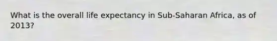 What is the overall life expectancy in Sub-Saharan Africa, as of 2013?