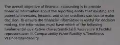 The overall objective of financial accounting is to provide financial information about the reporting entity that existing and potential investors, lenders, and other creditors can use to make decision. To ensure the financial information is useful for decision making, the information must have which of the following fundamental qualitative characteristic(s)?I.Relevance II.Faithful representation III.Comparability IV.Verifiability V.Timeliness VI.Understandability