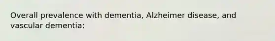 Overall prevalence with dementia, Alzheimer disease, and vascular dementia: