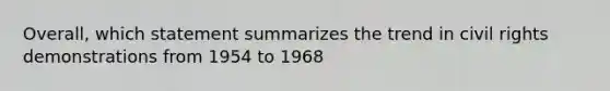 Overall, which statement summarizes the trend in civil rights demonstrations from 1954 to 1968