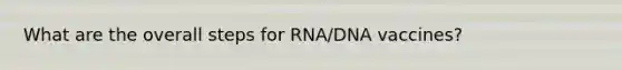 What are the overall steps for RNA/DNA vaccines?