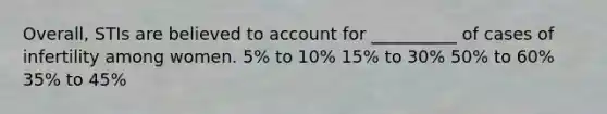 Overall, STIs are believed to account for __________ of cases of infertility among women. 5% to 10% 15% to 30% 50% to 60% 35% to 45%