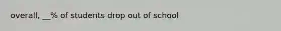 overall, __% of students drop out of school