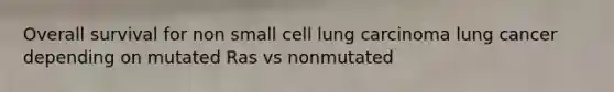 Overall survival for non small cell lung carcinoma lung cancer depending on mutated Ras vs nonmutated